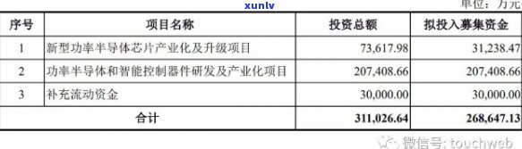 小米贷款逾期多久会被立案处理