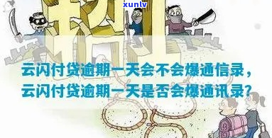 云闪付逾期会被爆通讯录吗