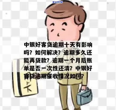 中银好客贷逾期了的后果