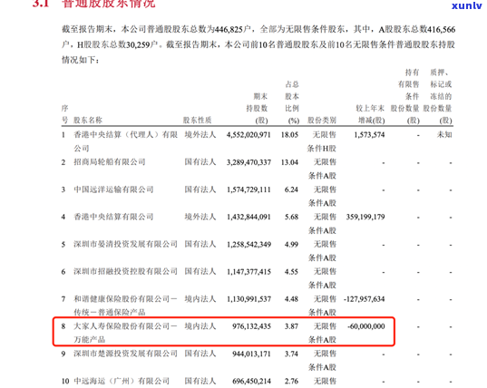 招行生意贷利息逾期15天