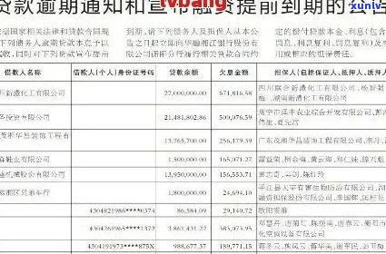 华融消费金融如何进行延期还款操作