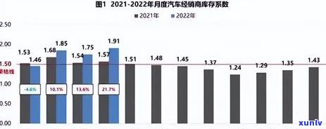 平安信用卡减免还本金分期操作步骤-平安信用卡减免还本金分期操作步骤