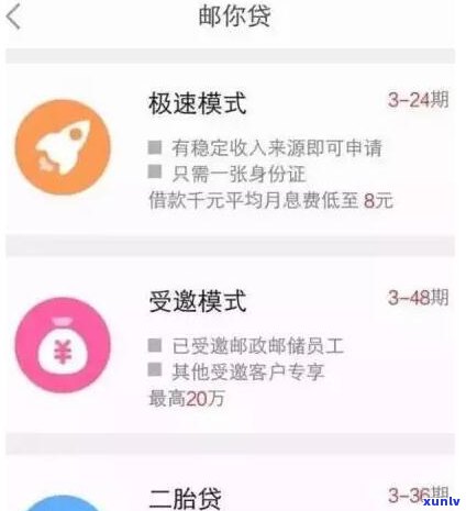 中邮金融可以协商吗-中邮金融可以协商吗还款吗