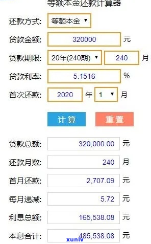 如何协商银行等额本金贷款利率-贷款如何协商还本金