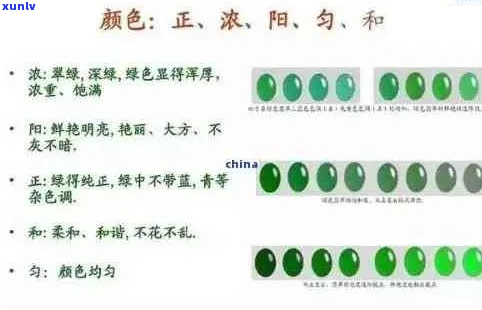 翡翠润泽度检测：全面解析与选购指南