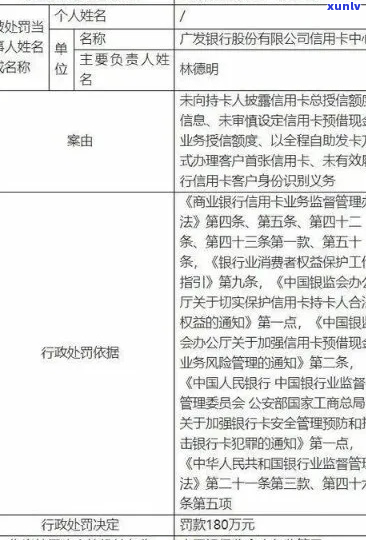 黑河农商银行逾期被起诉如何应对