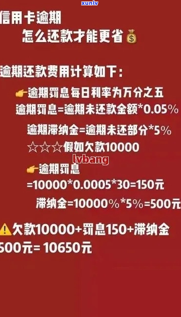 信用卡逾期后滞纳金手续费