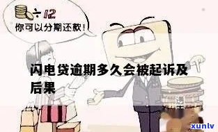 闪电借款逾期应该如何处理