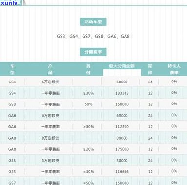 农行信用卡分期还款流程