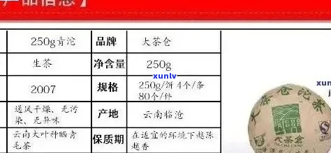 光芒山普洱茶价格一览：如何以实惠的价格购买到正宗的普洱茶？