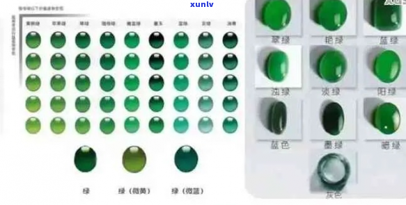 翡翠蛋面绿色标准色卡价格及等级解析