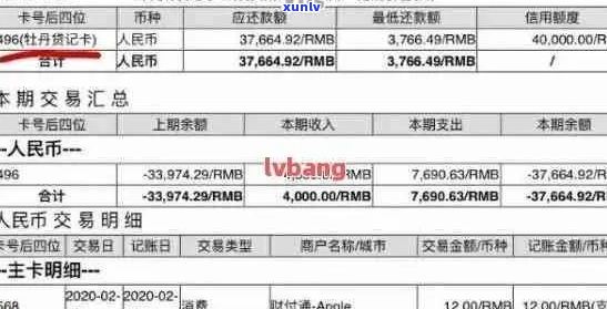 工商信用卡逾期4万