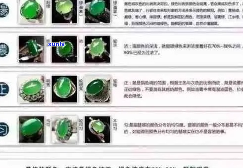 翡翠长期存放下颜色变化趋势分析与保养技巧