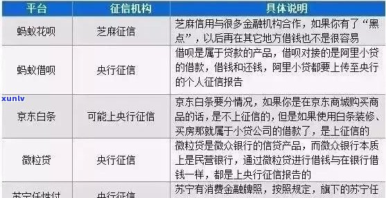 苏宁消费金融逾期一星期情况及应对措施