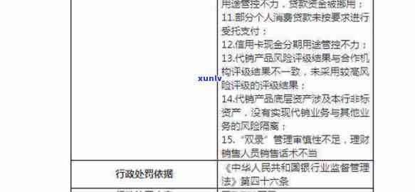 平安银行逾期不发账单怎么办