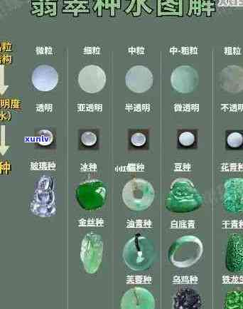 翡翠滴水颜色设置技巧：全面指南与常见问题解答