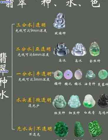 翡翠滴水颜色设置技巧：全面指南与常见问题解答