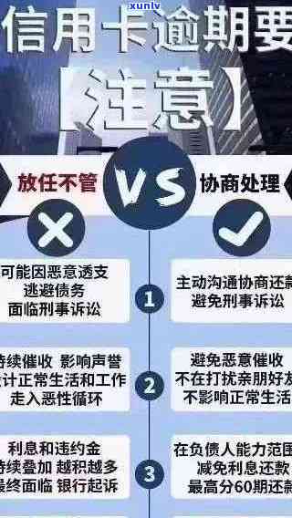 信用卡逾期六天的后果及应对措施