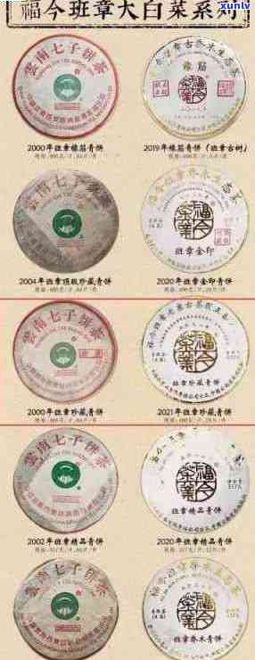 老班章普洱茶包装：设计与拍卖会指南及收藏保存期限解析